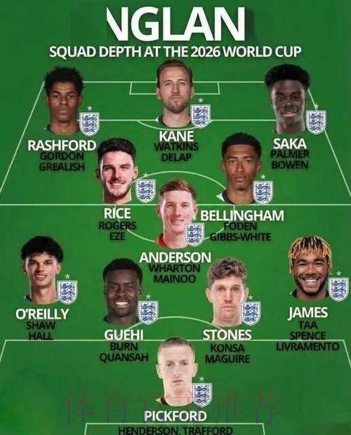 2026世界杯英格兰贝林厄姆阵容解析最新更新