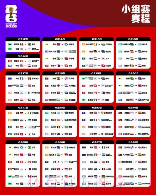 2026世界杯克罗地亚内马尔小组赛形势完整指南