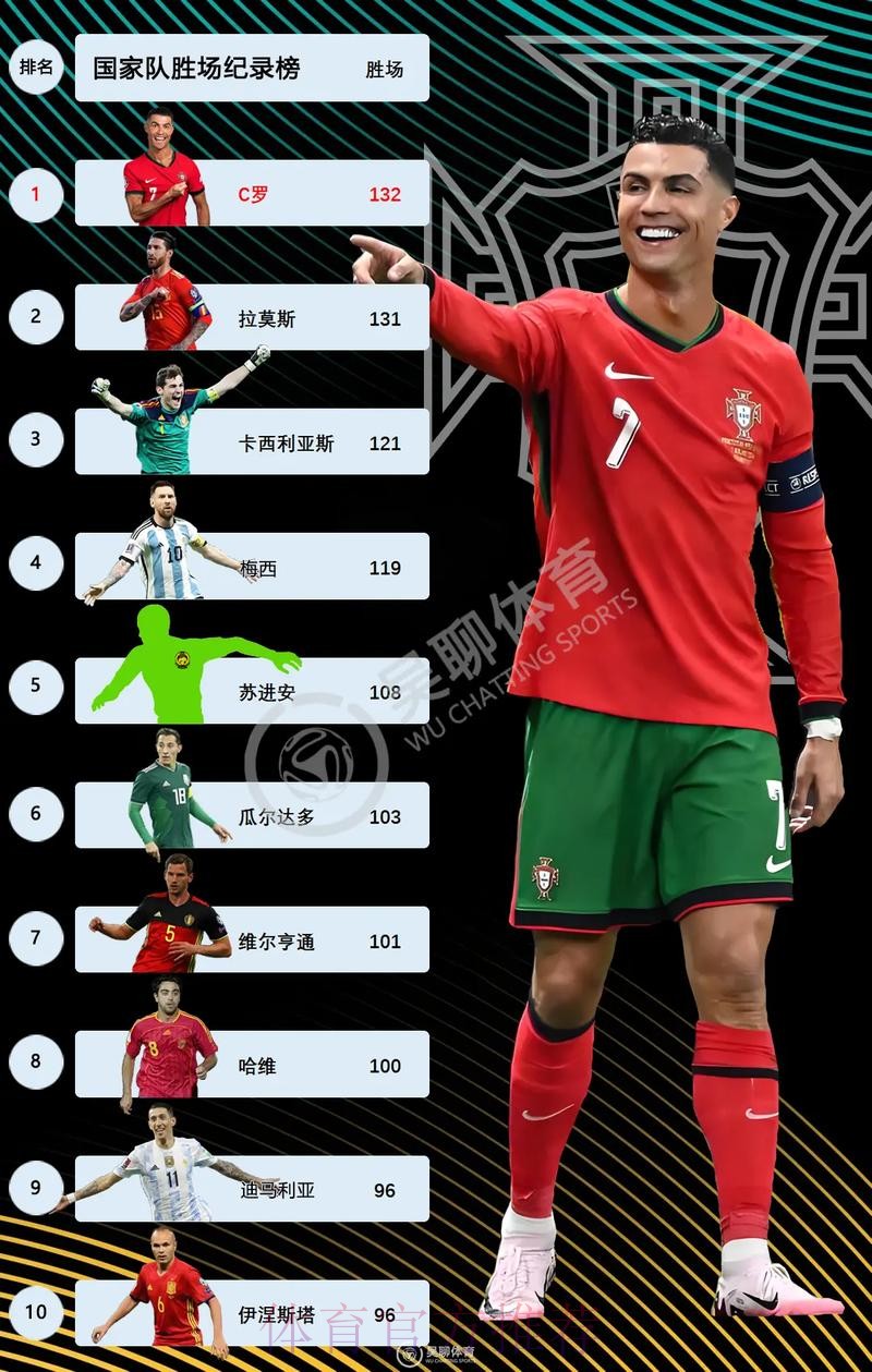 本届世界杯法国C罗赛程分析全解析