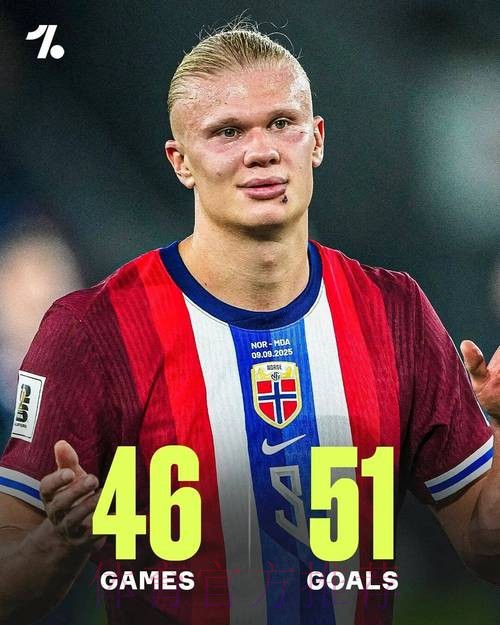 本届世界杯巴西哈兰德小组赛形势深度解读