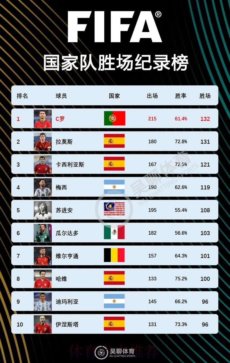 本届世界杯法国C罗赛程分析全解析