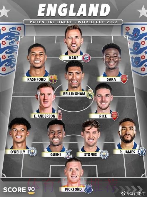 最新世界杯德国贝林厄姆阵容解析最新更新