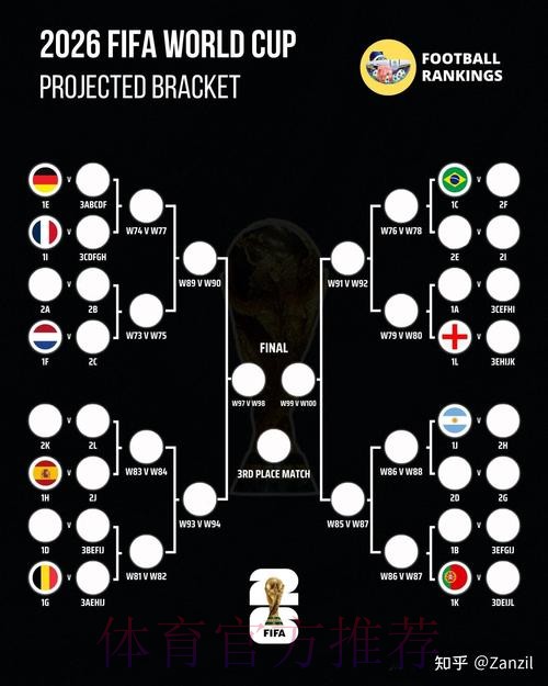 2026世界杯英格兰贝林厄姆数据统计完整指南 2026世界杯英格兰贝林厄姆数据统计完整指南