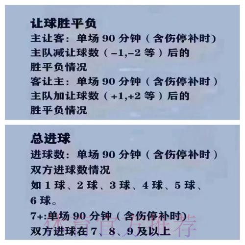 揭秘世界杯买球技巧官方攻略
